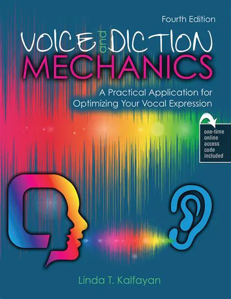 Unlocking the Power of 'The Voice': A Deep Dive into Vocal Expression and its Impact