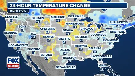 Today's Weather News: A Comprehensive Overview of Current Conditions and Forecasts