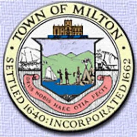 Breaking News: Comprehensive Coverage of Milton, MA - Latest Updates and Developments