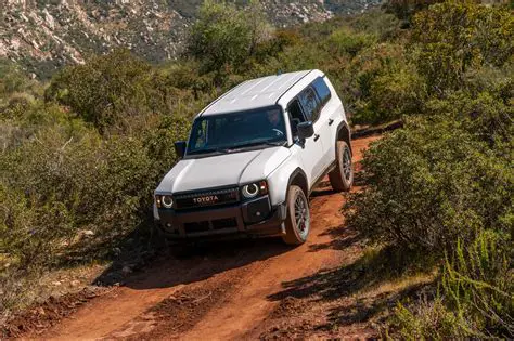 Toyota Land Cruiser FJ: Huyền Thoại Off-Road Vượt Thời Gian