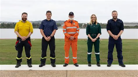 Breaking News: Tracking the Fire Near Me and Staying Safe in Australia