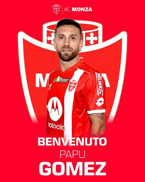 Trasferimento di Papu Gomez al Monza: Un'Analisi Dettagliata