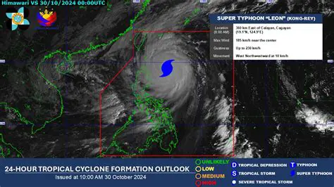 Tropical Cyclone News Nearby: Stay Informed on Storms Threatening Your Region