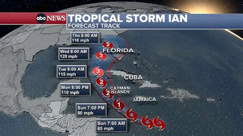 Tropical Storm Update Today Live: Tracking the Latest Developments
