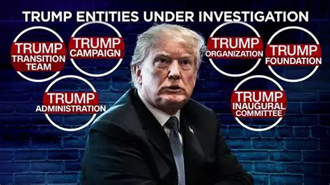 Trump Special Counsel News: Investigations Intensify and Implications Unfold