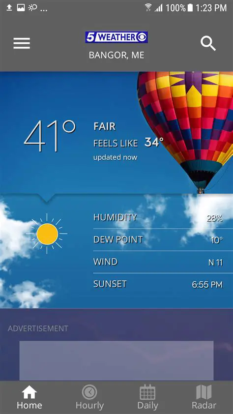 TV5 Weather: Your Definitive Guide to Unwavering Accuracy and Climate Insight