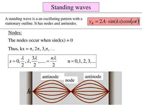 Types of Nodes in Standing Waves