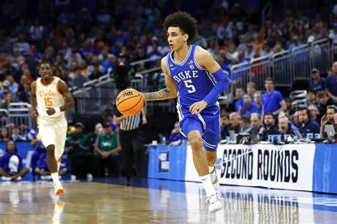 Tyrese Proctor: The Australian Dynamo Steering Duke's Destiny and NBA Aspirations