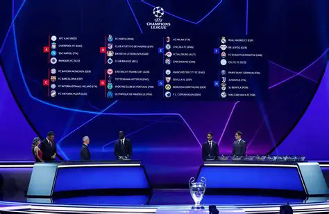 UEFA Champions League 2024/25: A Technological and Tactical Revolution
