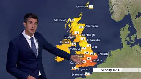UK Weather Forecast Today: BBC's Latest Updates and What to Expect Across the Nation