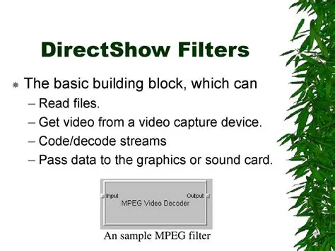 Understanding DirectShow Filters
