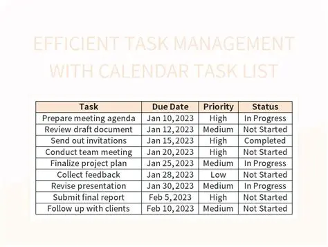 Understanding Dispatch: A Comprehensive Guide to Efficient Task Management