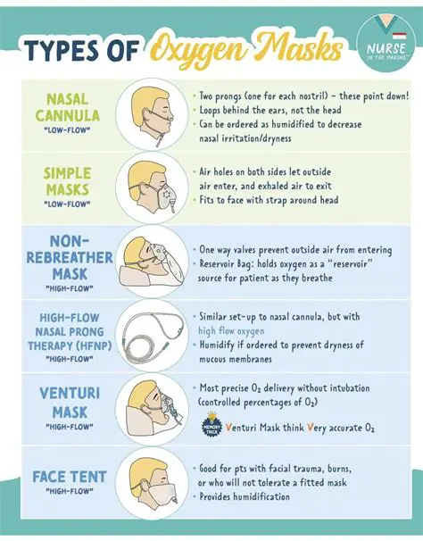 Understanding Masks in PixiJS