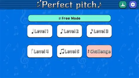 Understanding Perfect Pitch