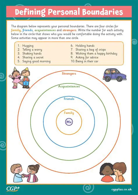 Understanding Personal Activities