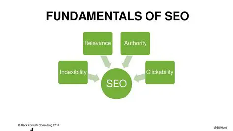 Understanding the Fundamentals of SEO: A Comprehensive Guide