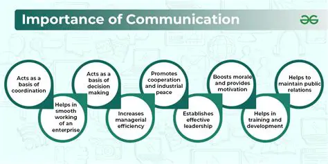 Understanding the Importance of Appropriate Language