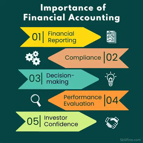 Understanding the Importance of Financing Options for Household Items