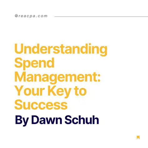 Understanding the REA Method