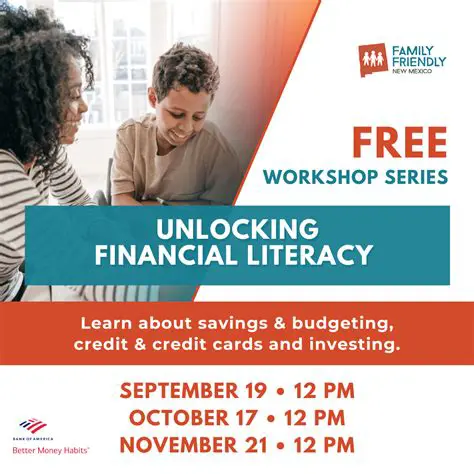 Unlocking Financial Insights: A Comprehensive Guide to the RFBA Calculator