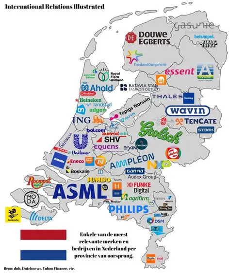 Unlocking Live TV Netherlands: Your Ultimate Guide to Dutch Broadcasting