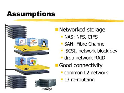 Unlocking Networked Storage: The Power of iSCSI Open Standards