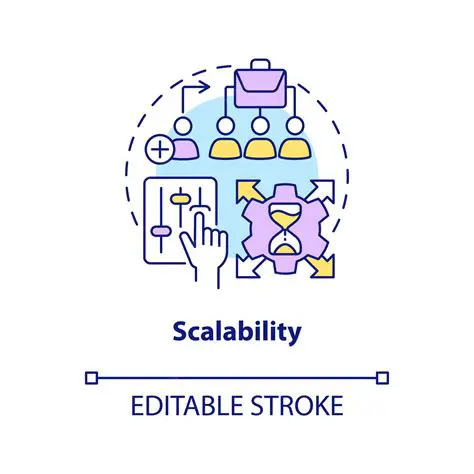 Unlocking Scalability and Performance with ziAktor: A Deep Dive into Reactive Concurrency