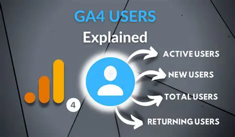 Unlocking User Engagement: A Deep Dive into Active Users in GA4
