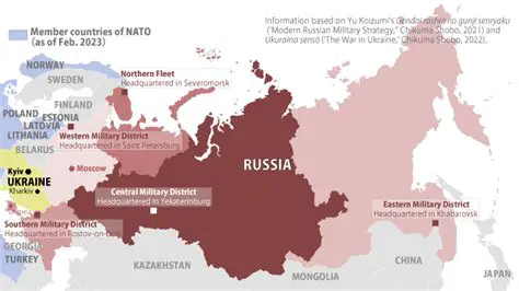 Unpacking Russia's Geopolitical Strategy: Why the World Asks 'How Can Russia?'
