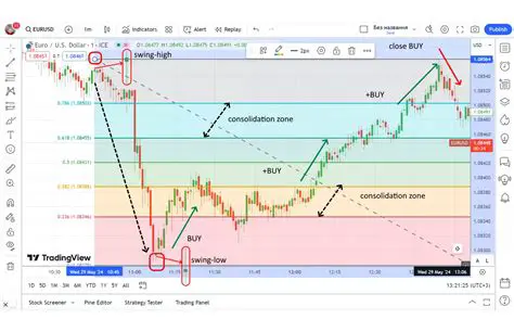 Unraveling the Mystery: How to Pinpoint Your Lisa Taylor on Facebook