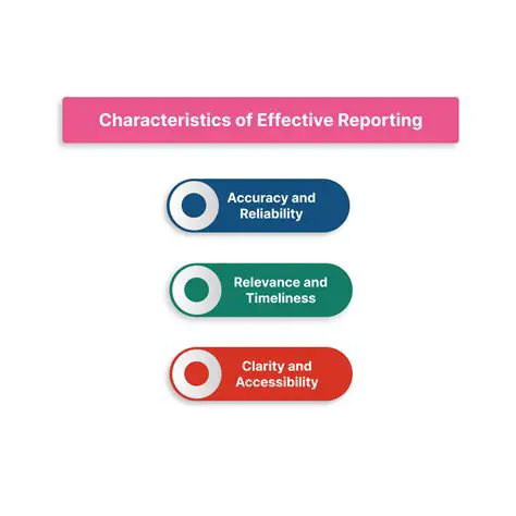 Unveiling the Distinctive Language Features of News Items for Effective Reporting