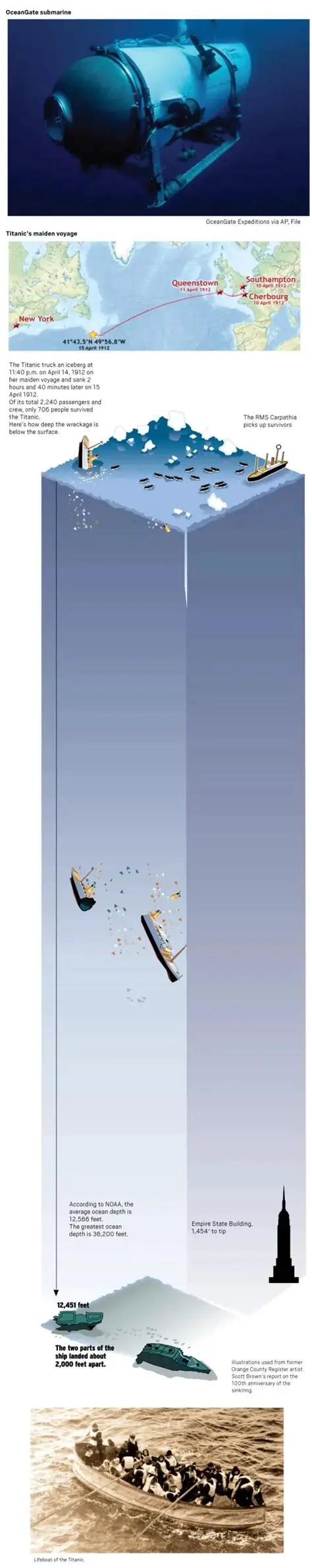 Unveiling Ipsissimosity: Exploring the Depth of Ultimate Self-Perfection