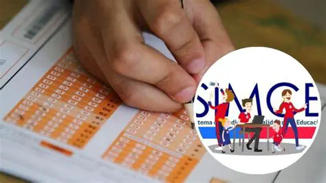 Unveiling the Simce: A Comprehensive Guide to Chile's Educational Assessment System