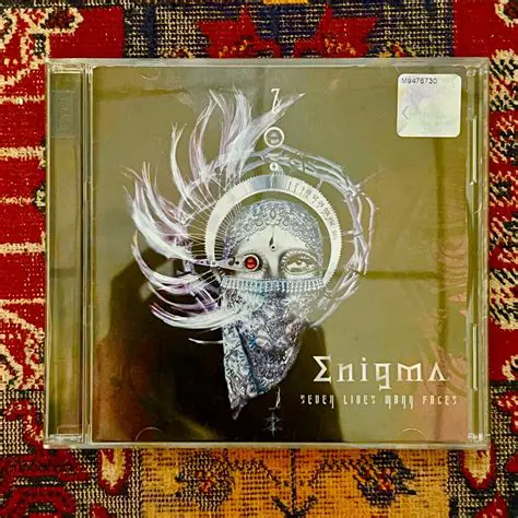 Unveiling the Enigma: Seven Pivotal Aspects Shaping Our World