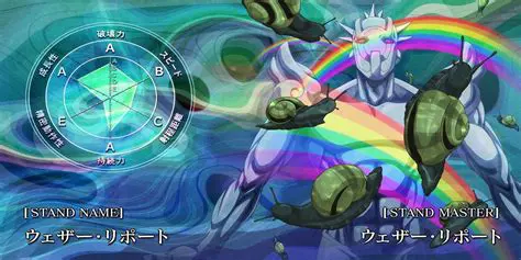 Unveiling the Weather Report Stand User: Powers, Abilities, and Impact on the JoJo Universe