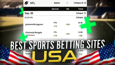 US Sports Betting News: A Rapidly Evolving Landscape and Future Outlook