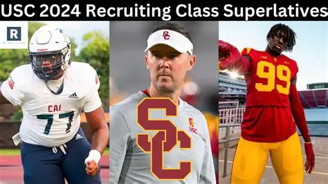 USC Football Recruiting 2026: Trojans Aim for Top Talent