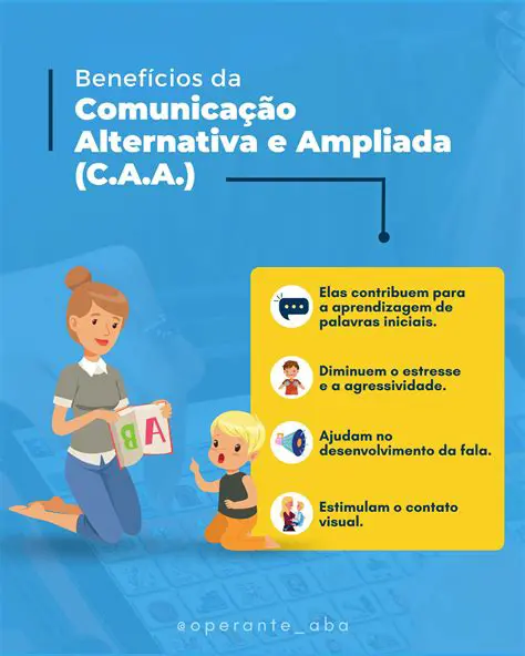 Uso de Pranchas de Alfabeto