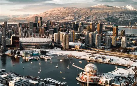Unpacking Vancouver Weather in December: A Comprehensive Guide