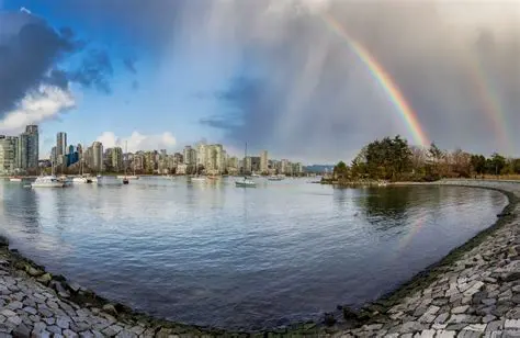 Vancouver Weather in March: What to Expect for Your Spring Trip