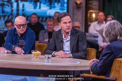 Vandaag Inside: Missed the Mark Rutte Interview? Here's What You Need to Know