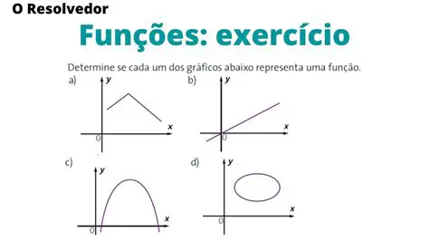 Verifique as regras de escrita