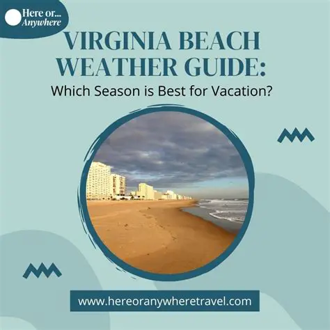 Virginia Beach Weather: Your Ultimate Guide to Sun, Surf, and Storms