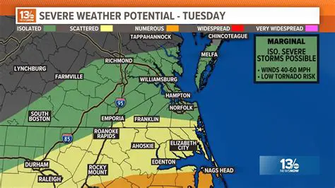 Virginia Weather: Your Comprehensive Guide to Forecasts, Climate, and Seasonal Trends
