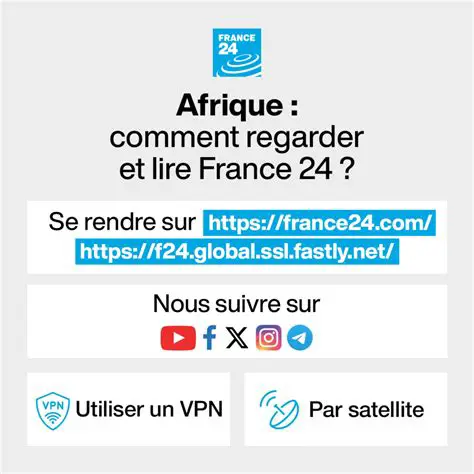 Visitez le site Web de Submitic