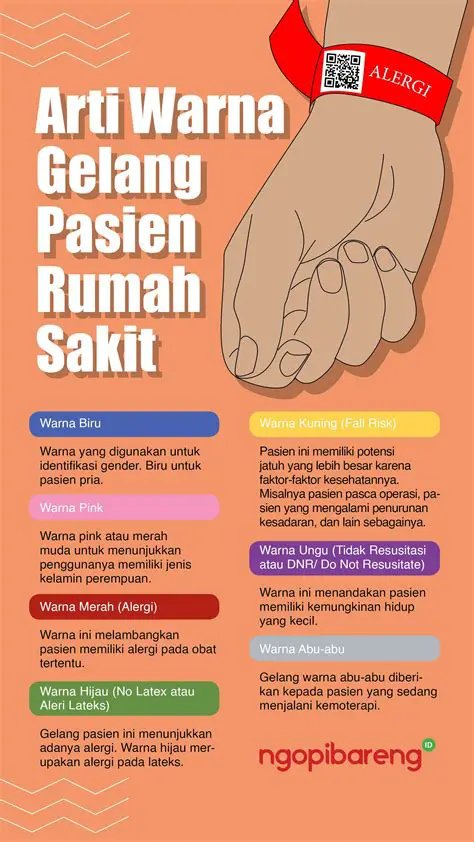 Memahami Daya Tarik Warna Pink RS: Lebih dari Sekadar Estetika