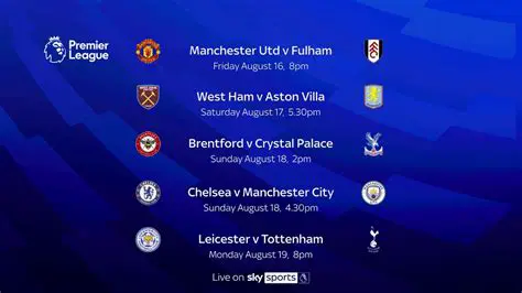 Watching Live Football: Your Ultimate Guide to 808 TV Premier League Matches Today