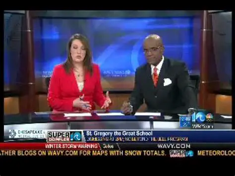 Wavy 10 Breaking News Today Norfolk VA: Your Essential Local Update