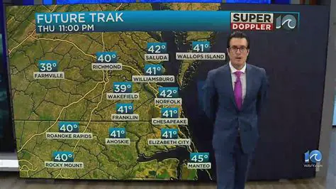 WAVY News 10 Weather Update: Your Essential Guide to Hampton Roads Forecasts and Storm Coverage