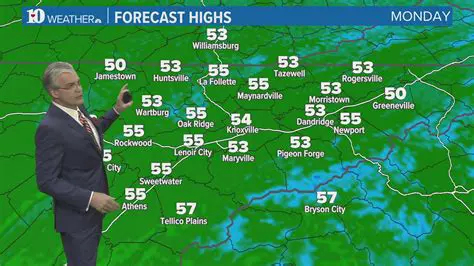 WBIR Weather Newport TN: Your Essential Forecast & Community Hub